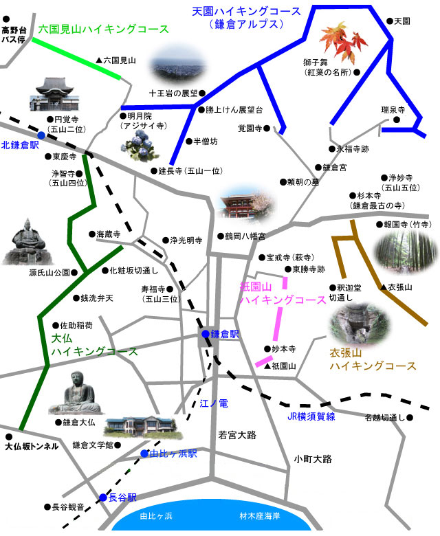 鎌倉の主な観光名所とハイキングコースのイラストマップ